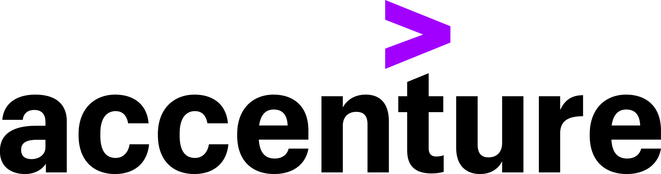 Accenture